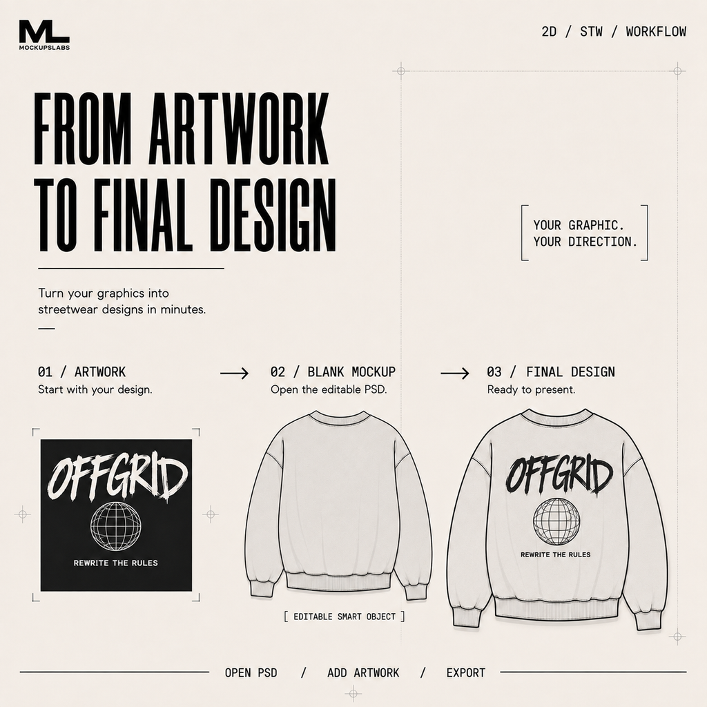 2D Streetwear workflow from artwork to blank mockup and final clothing design