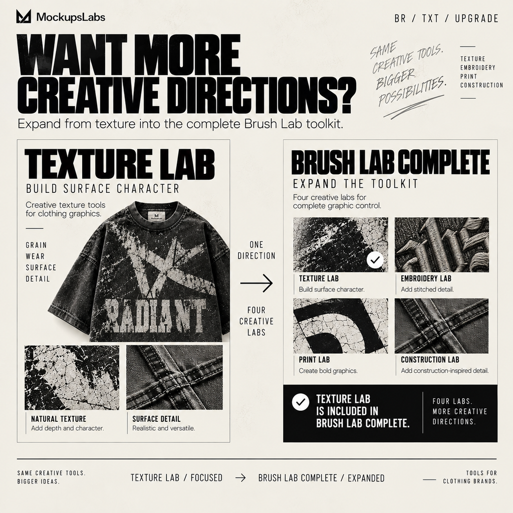 Texture Lab