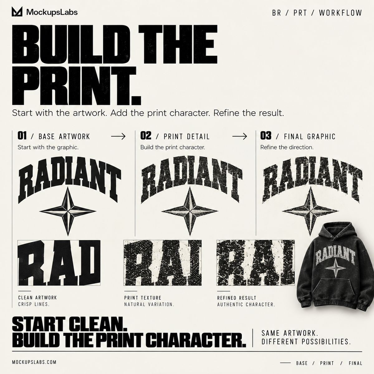 Print Lab