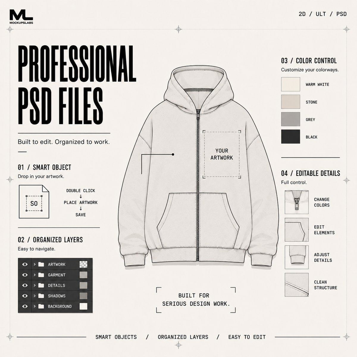 2D Ultimate professional PSD mockup file with editable organized layers