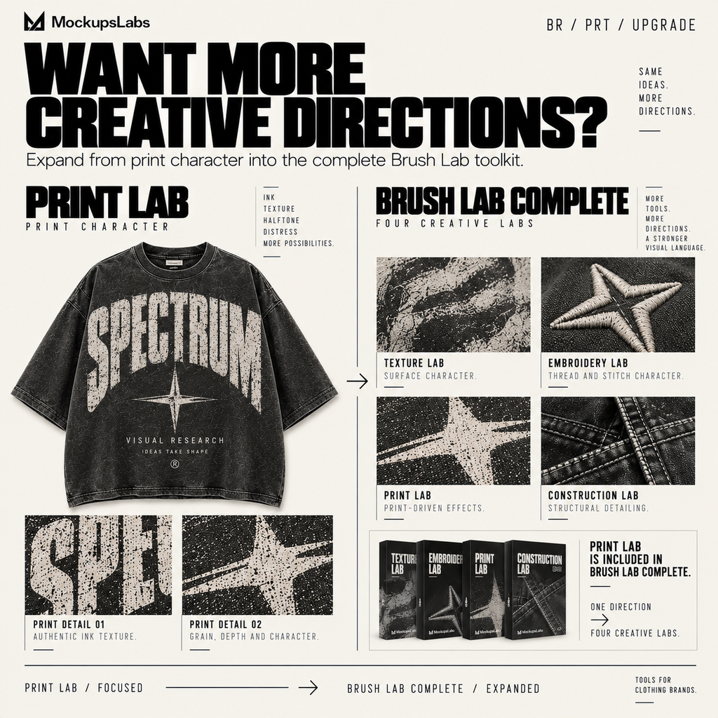 Print Lab
