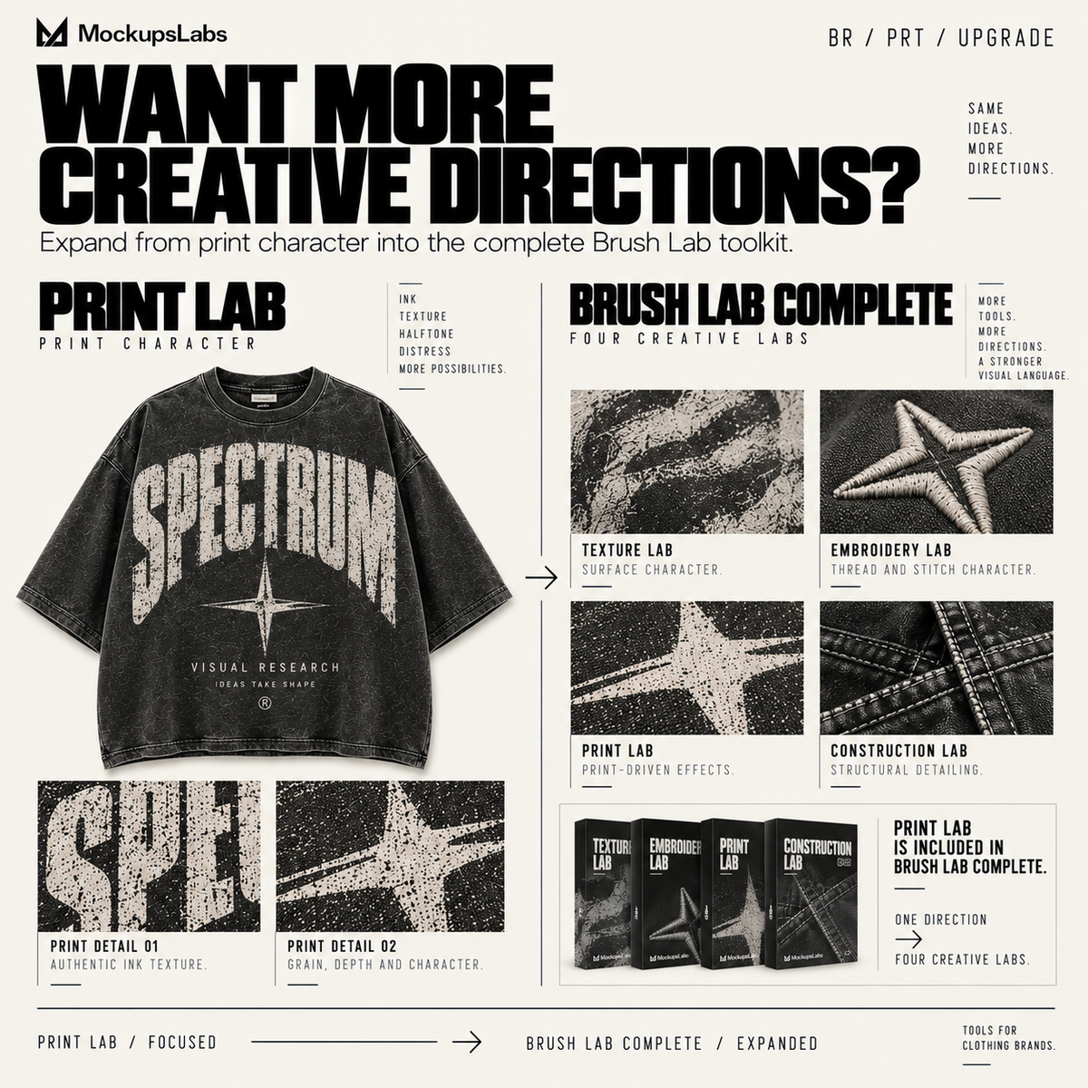 Print Lab