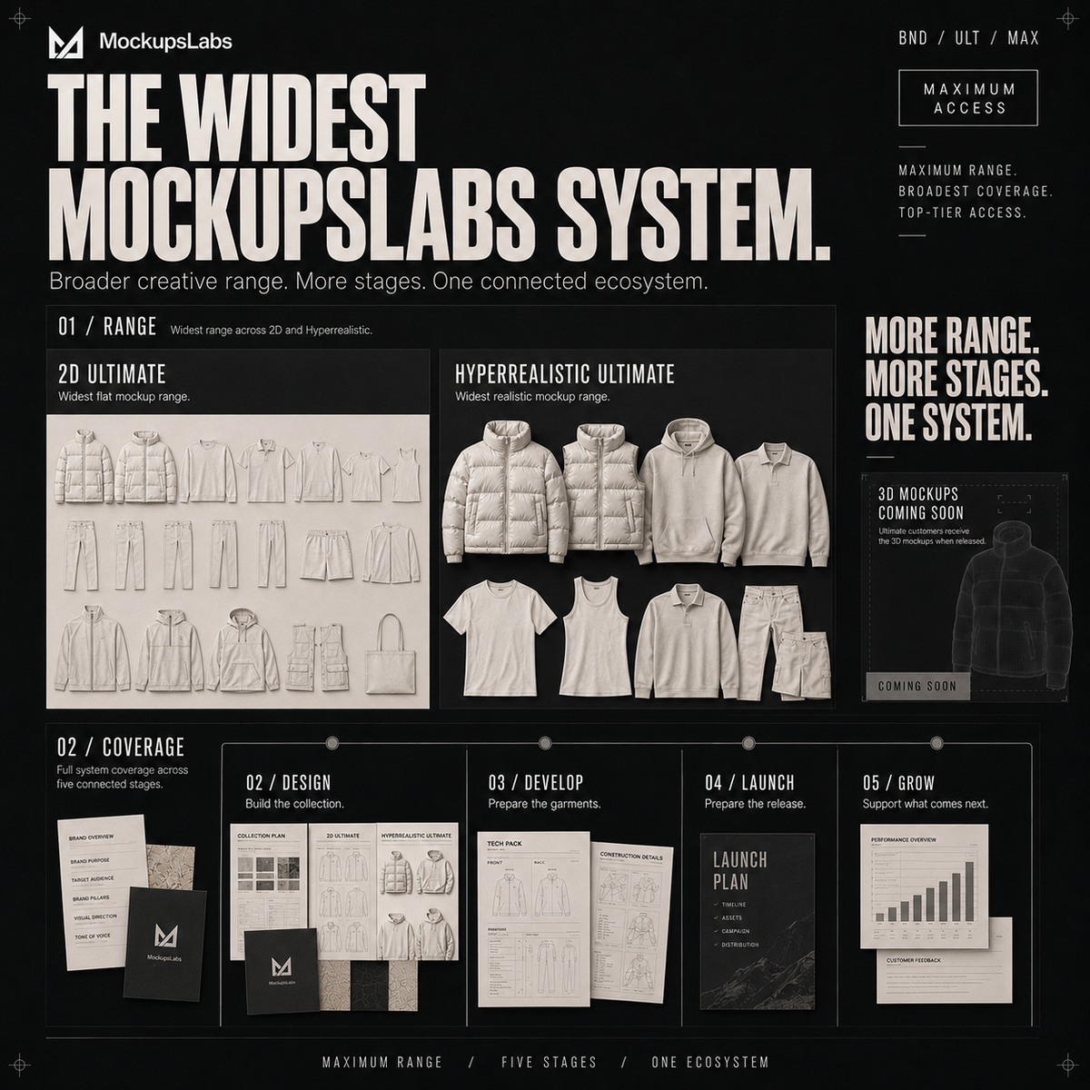 MockupsLabs Ultimate