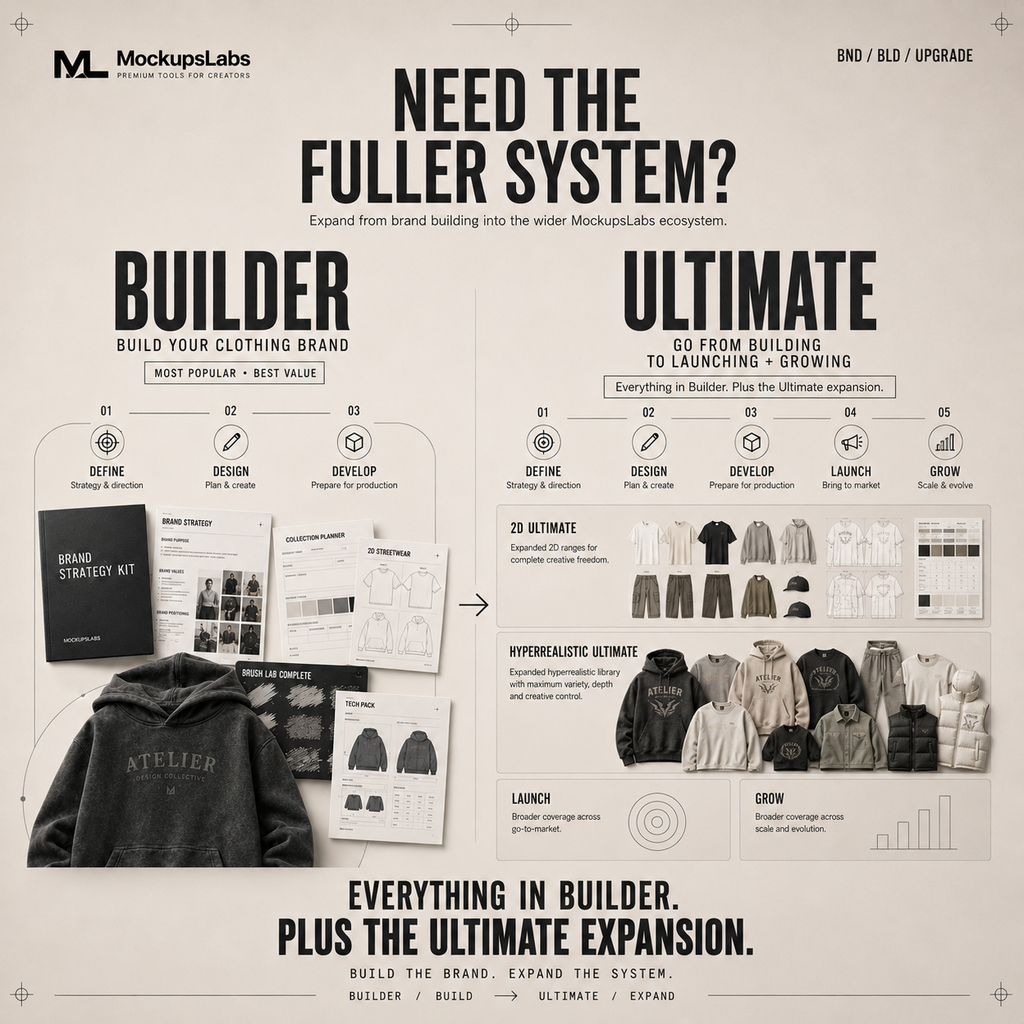 MockupsLabs Builder