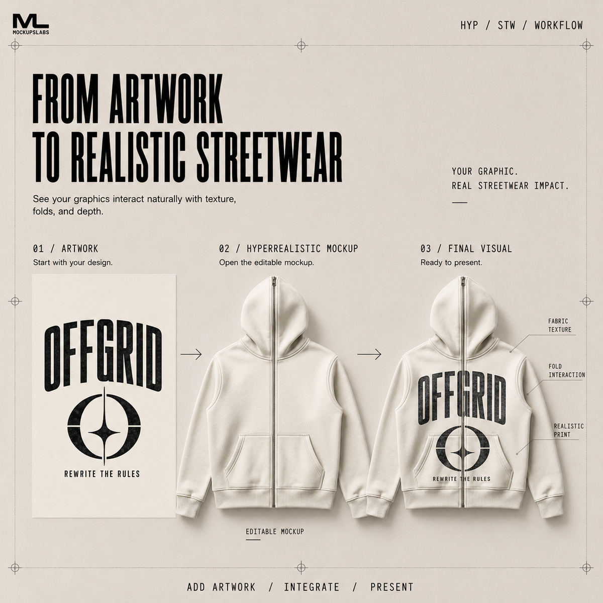 Hyperrealistic Streetwear workflow from artwork to realistic final clothing visual