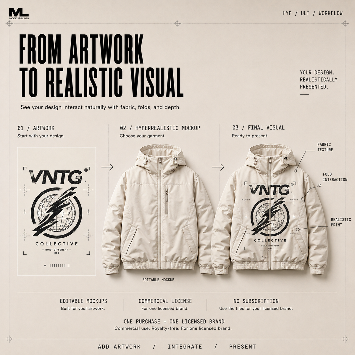 Hyperrealistic Ultimate workflow from artwork to realistic final clothing design