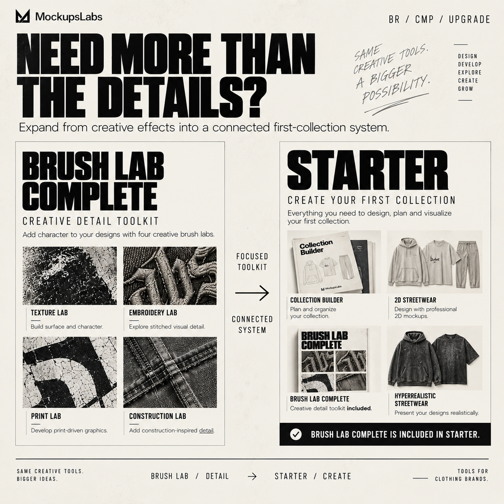 Brush Lab Complete