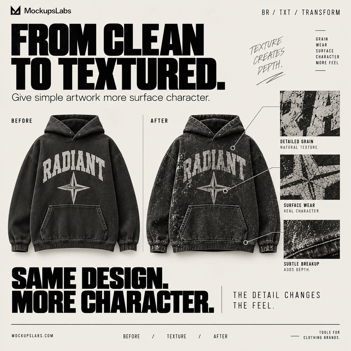 Texture Lab