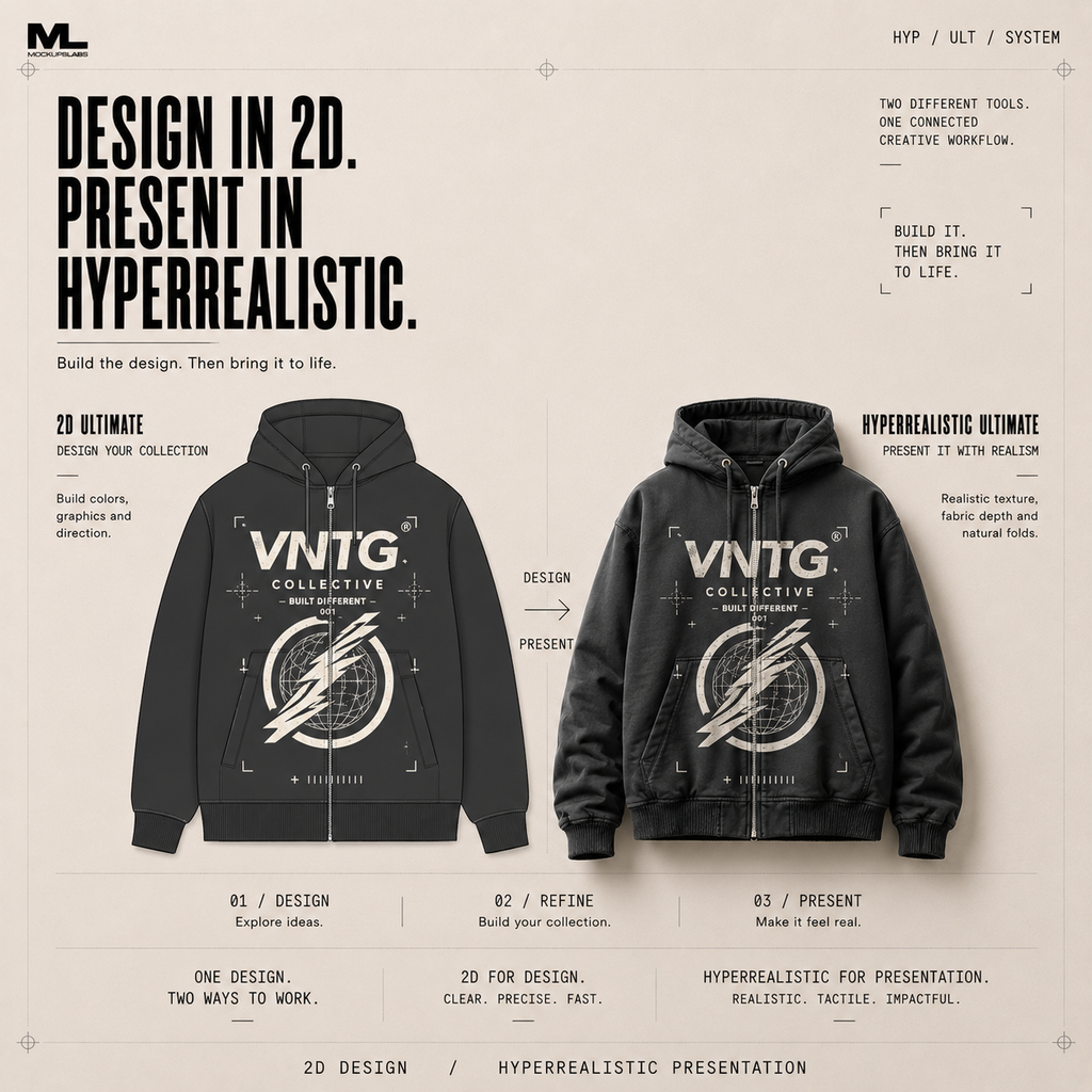 2D Ultimate and Hyperrealistic Ultimate complementary mockup workflow