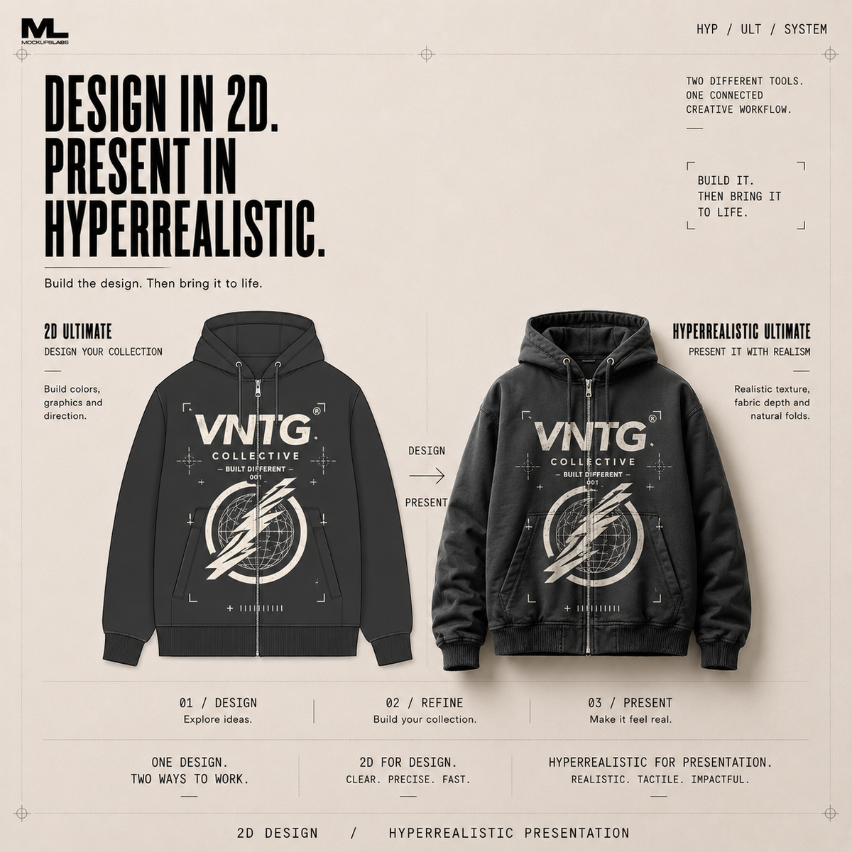 2D Ultimate and Hyperrealistic Ultimate complementary mockup workflow