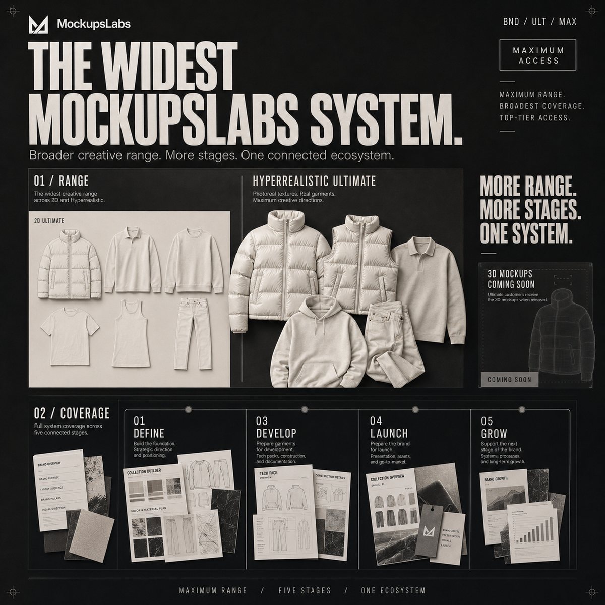 MockupsLabs Ultimate