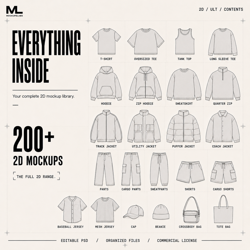2D Ultimate mockup library overview showing the garments included