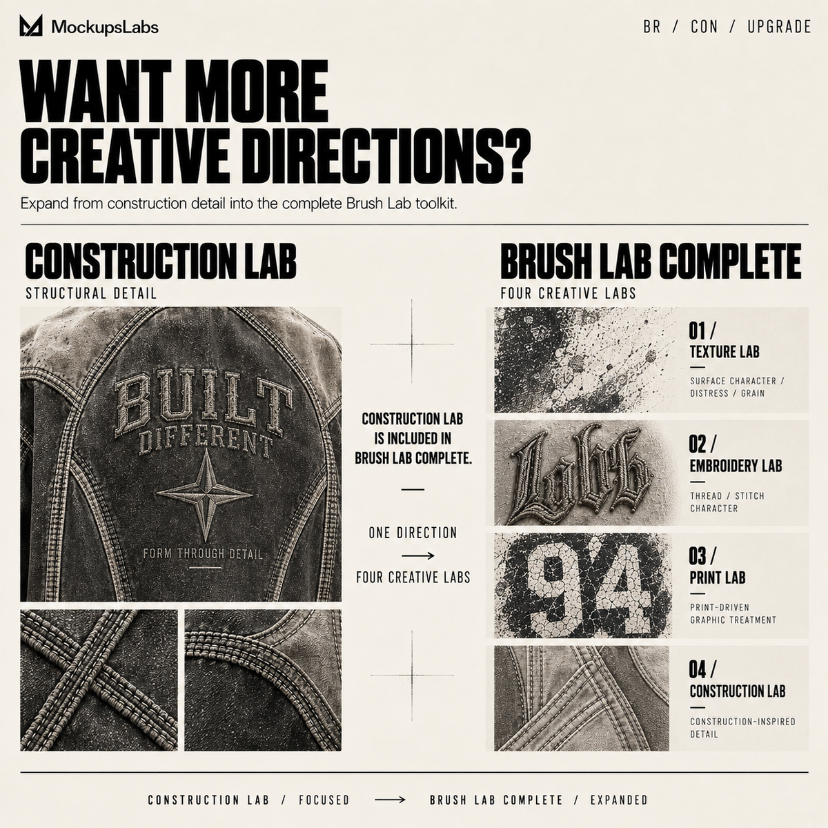 Print Lab