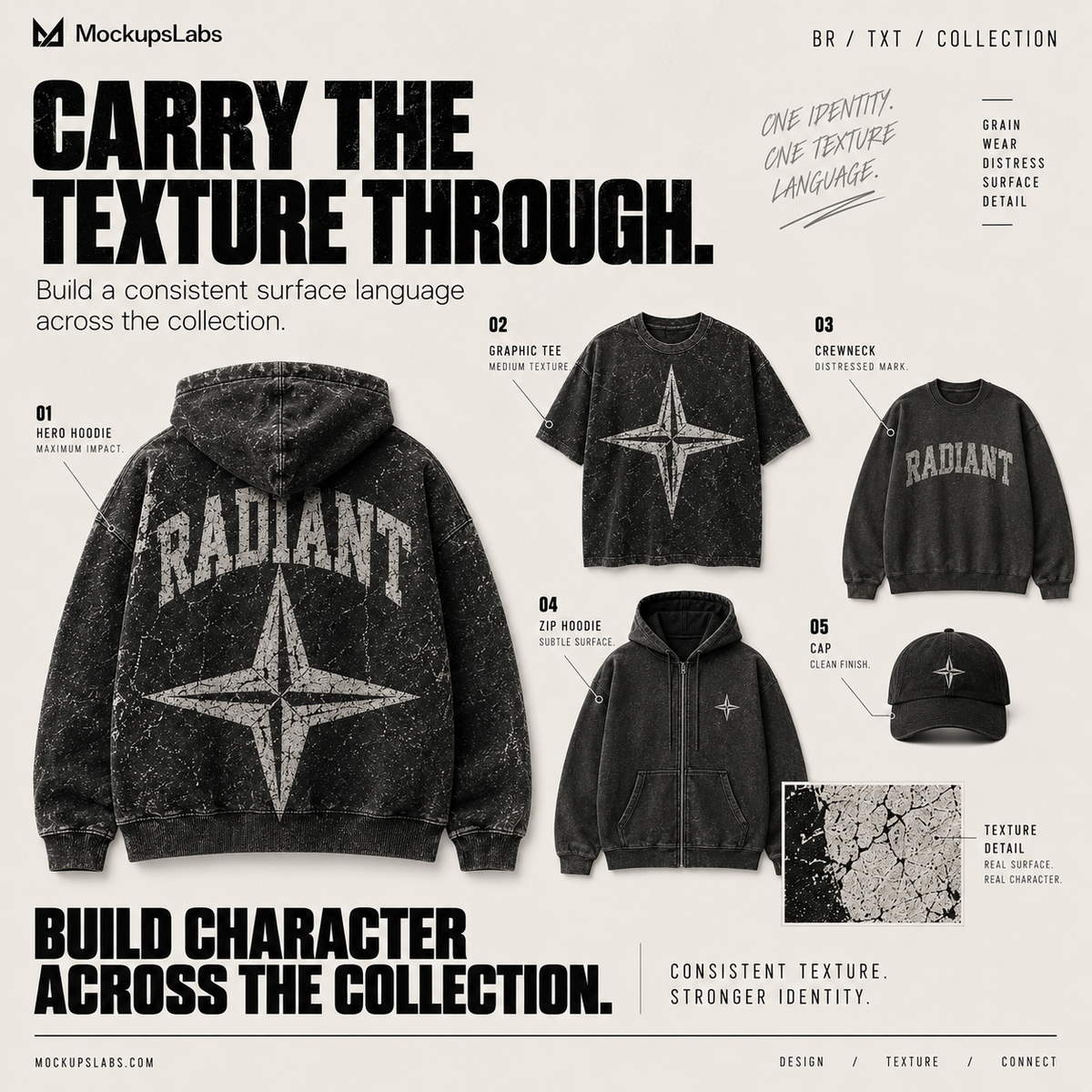 Texture Lab
