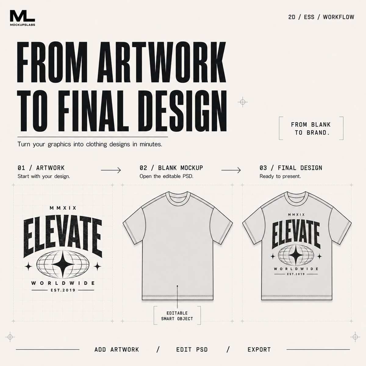 2D Essentials workflow from artwork to blank mockup and final clothing design