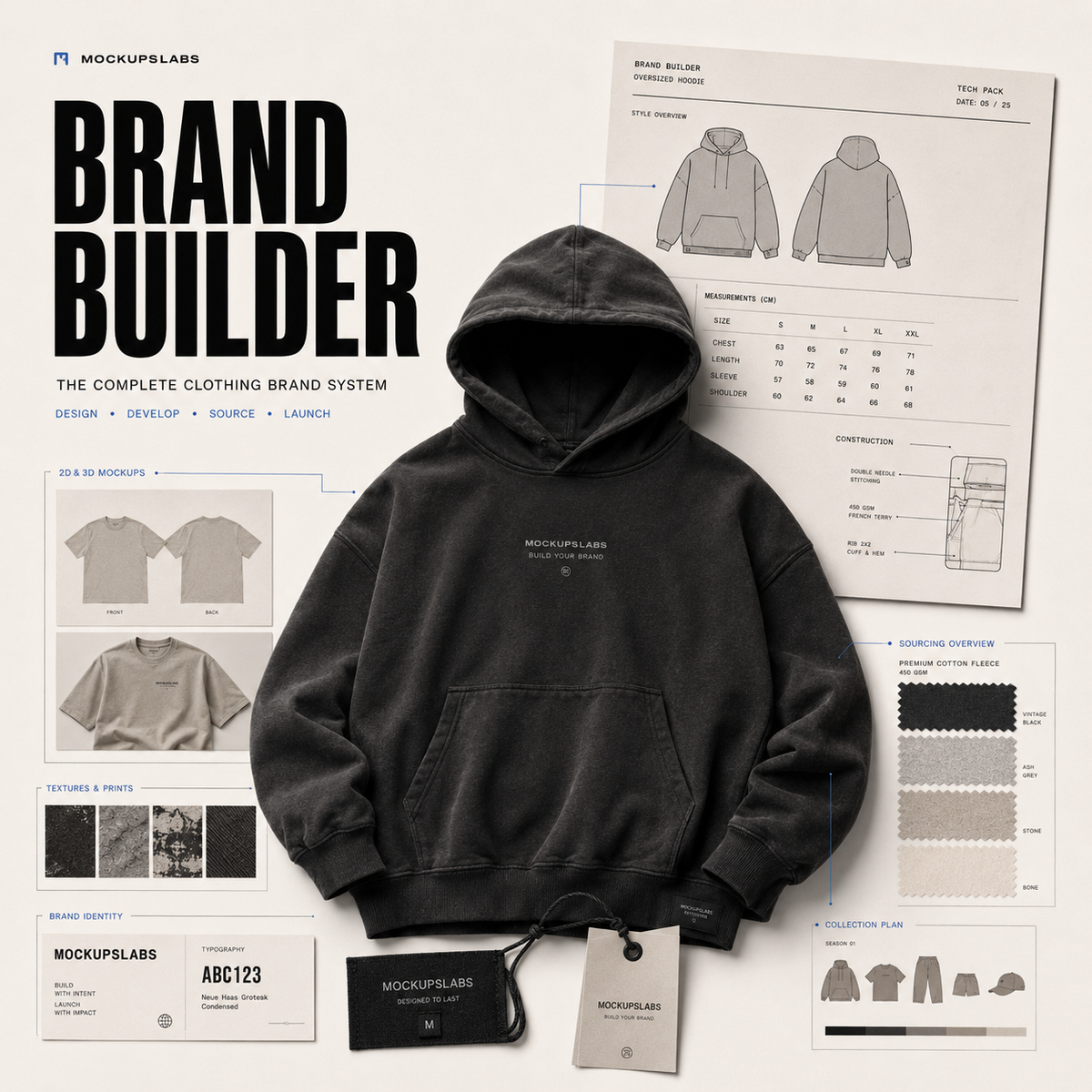 MockupsLabs Builder