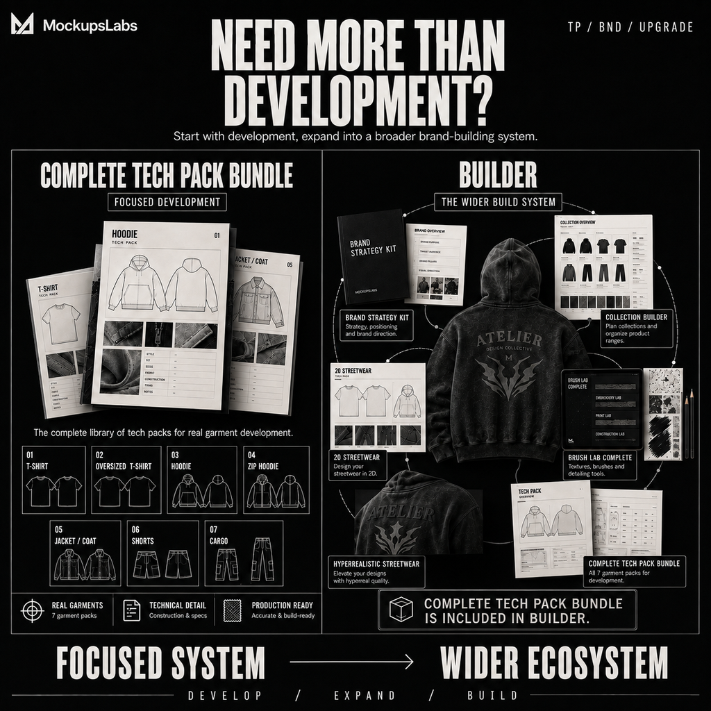 Complete Tech Pack Bundle