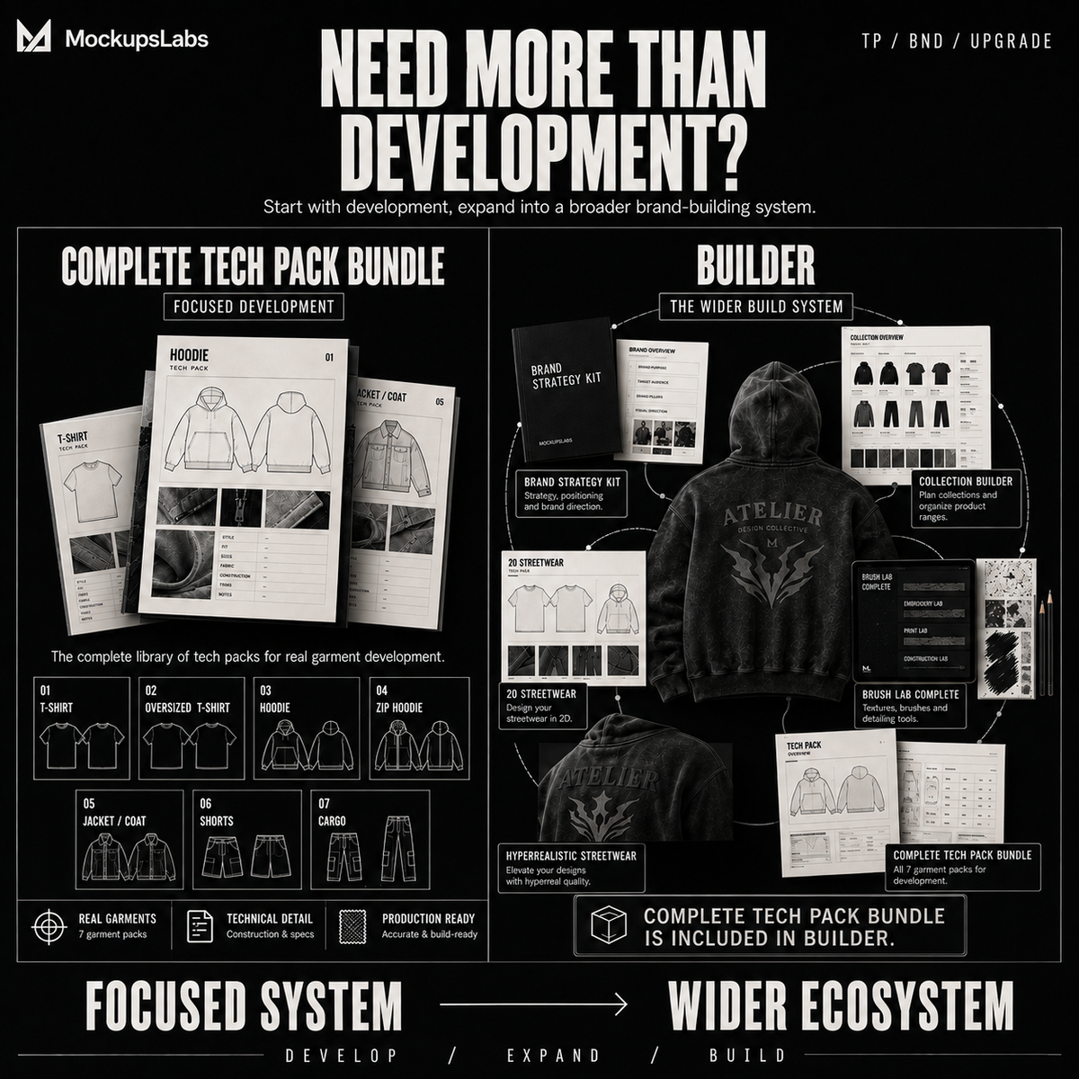 Complete Tech Pack Bundle
