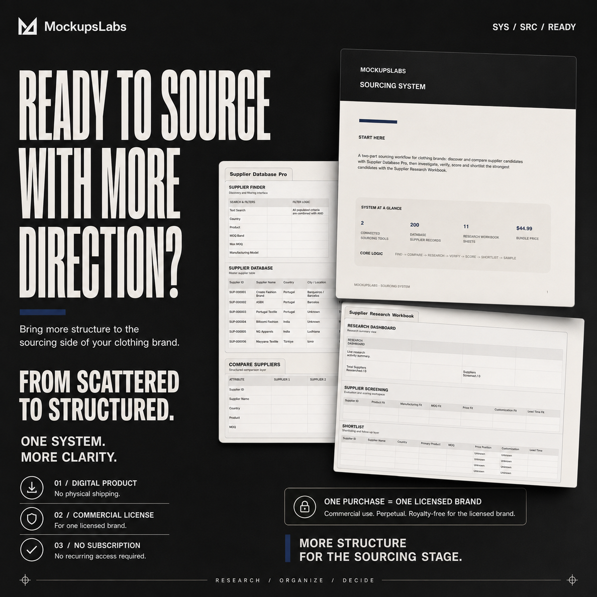 Sourcing System