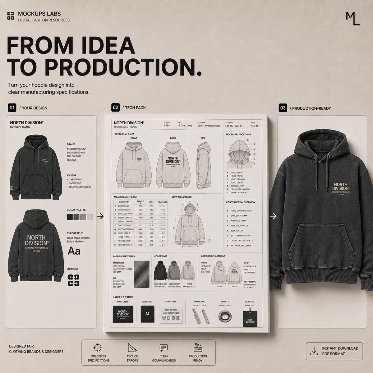 Hoodie Tech Pack technical flats and production detail template preview